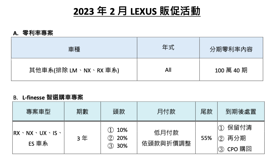Lexus 2023年2月販促活動