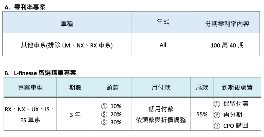 Lexus 2023年3月份販促活動