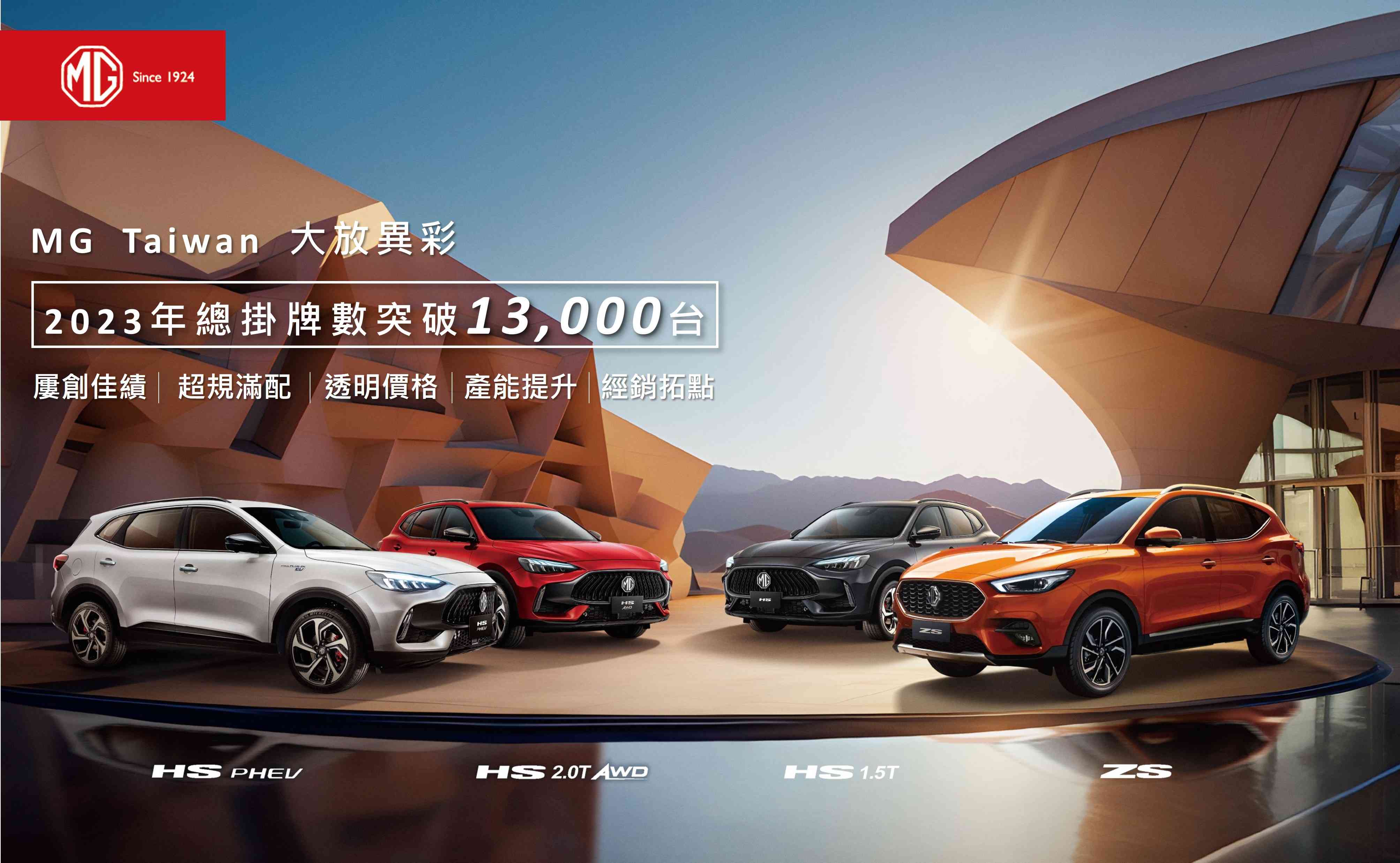 MG Taiwan 2023年大放異彩 締造年銷突破1.3萬台歷史新猷2023年Q4同期掛牌成長逾三倍  展現「超規滿配」產品實力